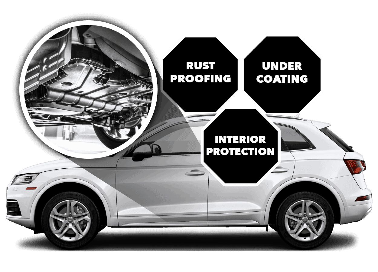 3M Undercoating + Rustproofing + Interior