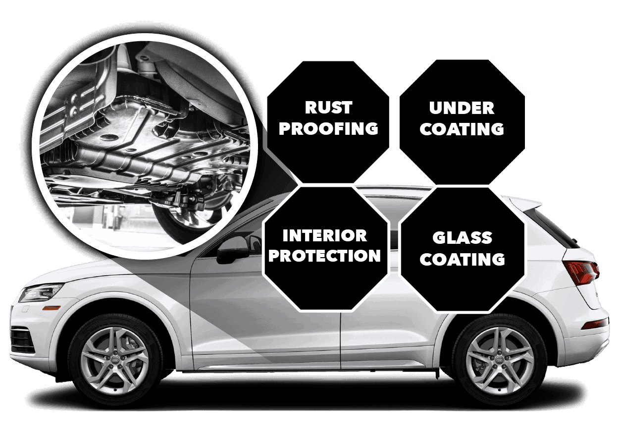3M Undercoating + Rustproofing + Interior + Glass